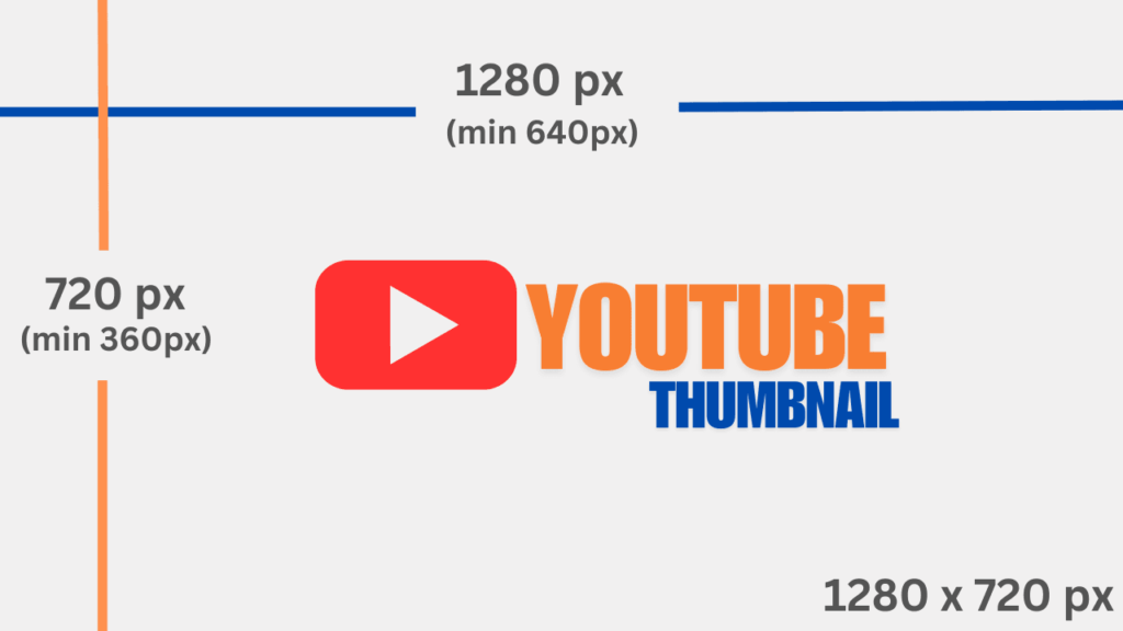 YouTube Thumbnail Size & Powerful Words for Higher CTR