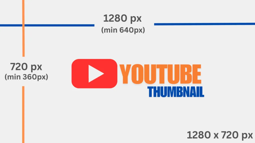 YouTube Thumbnail Size & Powerful Words for Higher CTR